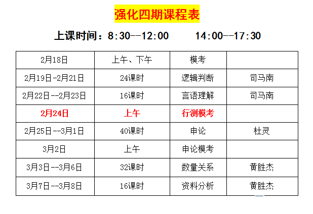 2017年省考筆試培訓強化四期