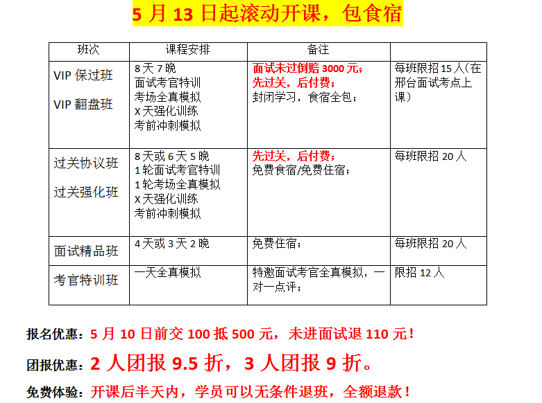 2016河北省公務(wù)員、選調(diào)生招錄面試培訓(xùn)