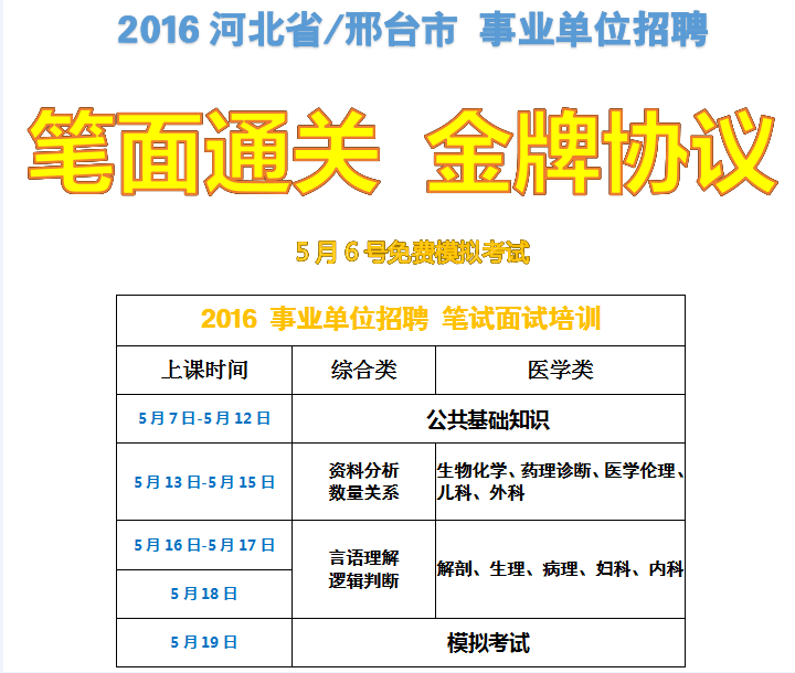 2016河北省/邢臺市 事業(yè)單位招聘筆試培訓(xùn)