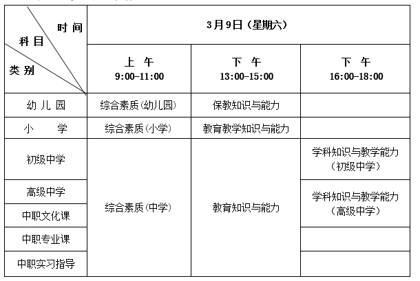 河北省2024年上半年中小學教師資格考試（筆試）公告