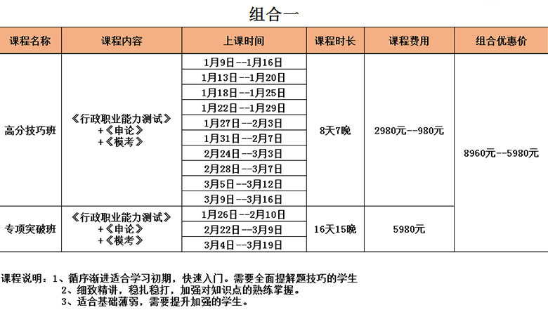 2018省考筆試培訓(xùn)課程 組合班次