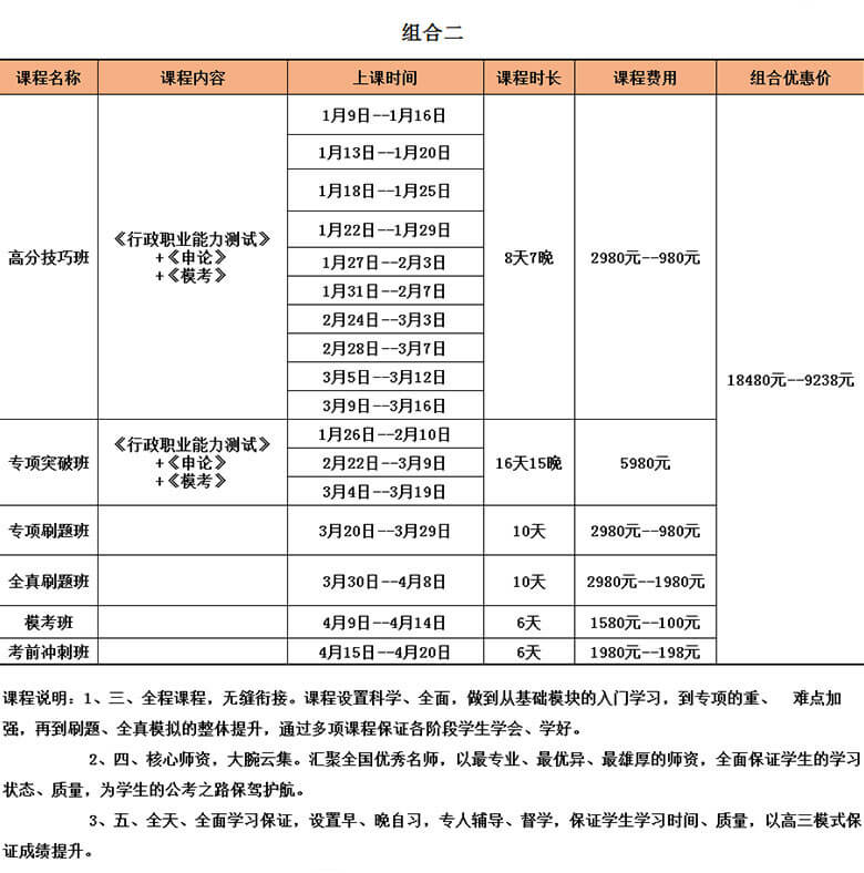 2018省考筆試培訓(xùn)課程 組合班次