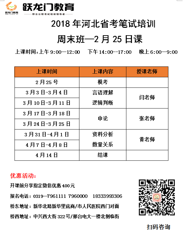 2018年省考高分技巧班、周末班、專項(xiàng)突破班開(kāi)課了?。?！