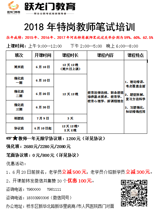 特崗教師第一期開(kāi)課了