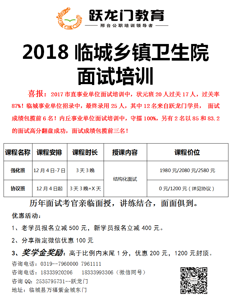 【開課通知】2018臨城鄉(xiāng)鎮(zhèn)衛(wèi)生院招聘面試培訓(xùn)