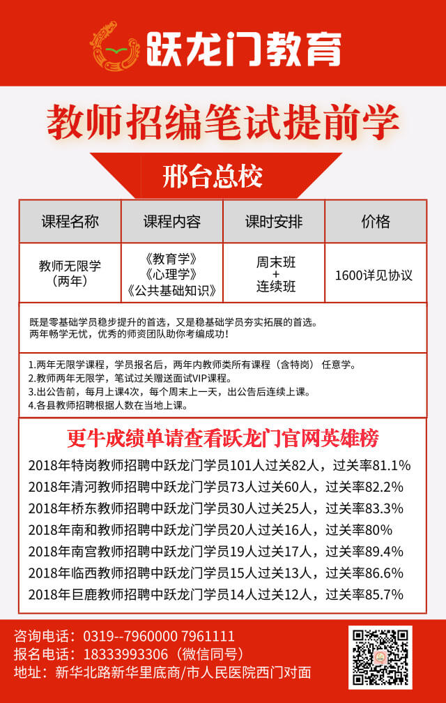 2019年全國計劃招聘特崗教師10萬名河北省7500名